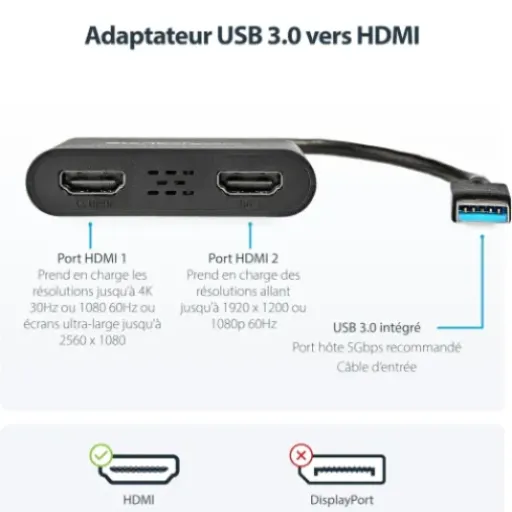 Test StarTech USB32HD2 : l’adaptateur USB-A qui rajoute deux écrans sans tout changer