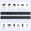 Test UGREEN Switch HDMI KVM 8K 4x1 : un vrai hub multi-machines qui fait (presque) tout