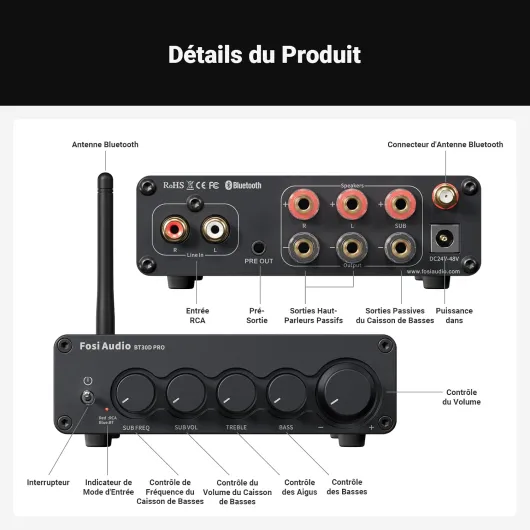 BT30D Pro Mini Amplificateur Bluetooth Hi-FI avec TPA3255, 165 W x2 + 350 W Ampli de Caisson de Basses 2.1CH, pour Haut-Parleurs d'étagère d'Extérieur, Caissons de Basses