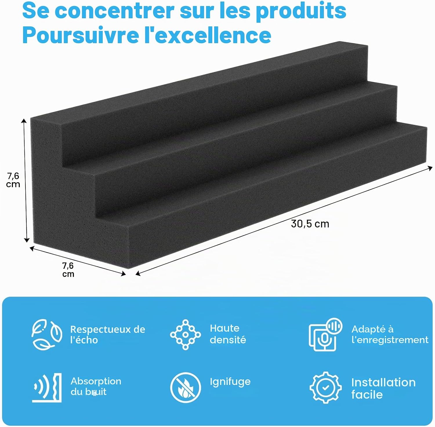 JBER Lot de 16 Mousses Acoustiques Piège Basse Mousse Studio 30,5 x 7,6 x 7,6cm Panneau Mural Rempli D'insonorisation Panneau Mural Finition D'angle, Convient pour le Studio Maison Cinéma 3 inch Lot de 16