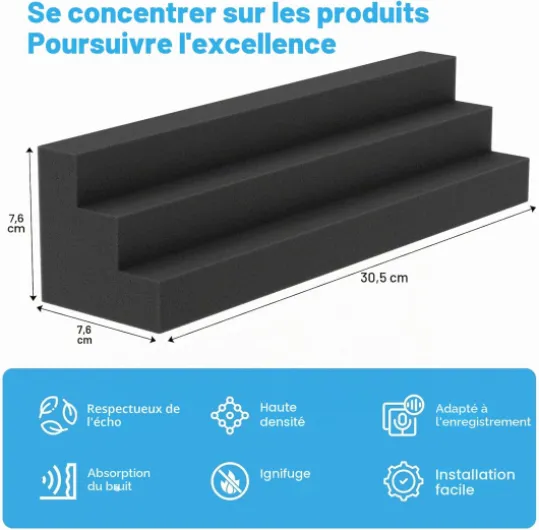 JBER Lot de 16 Mousses Acoustiques Piège Basse Mousse Studio 30,5 x 7,6 x 7,6cm Panneau Mural Rempli D'insonorisation Panneau Mural Finition D'angle, Convient pour le Studio Maison Cinéma 3 inch Lot de 16