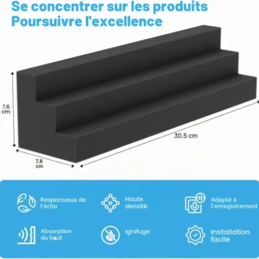 Test JBER Lot de 16 Mousses Acoustiques Piège Basse : du basique qui fait le job pour un home studio